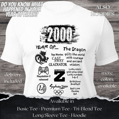 1976 TShirt and Hoodie is a Creative Graphic design for Men and Women born in this year
