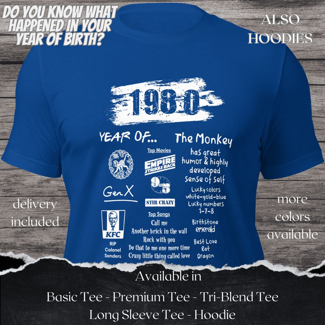 1980 TShirt and Hoodie is a Creative Graphic design for Men and Women