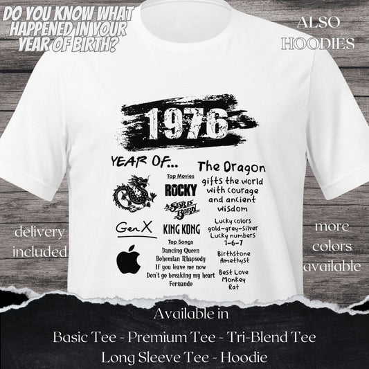 1976 TShirt and Hoodie is a Creative Graphic design for Men and Women born in this year