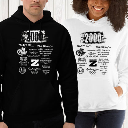 1976 TShirt and Hoodie is a Creative Graphic design for Men and Women born in this year
